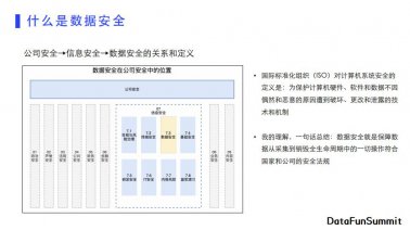 数据安全工具建设与治理思路